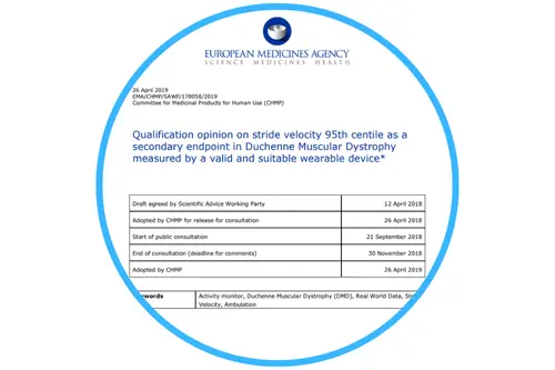SV95 qualification as secondary endpoint
