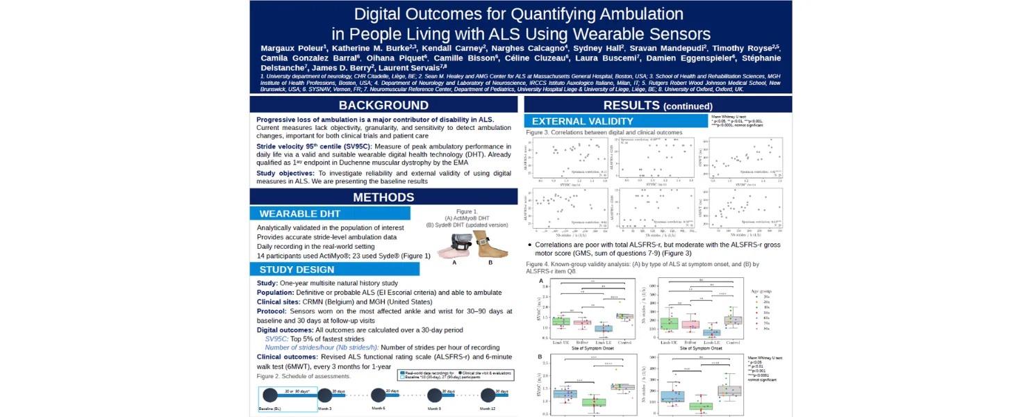 Screenshot of the ActiMS poster presented at ENCALS 2025