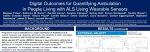 Screenshot of the ActiMS poster presented at ENCALS 2025