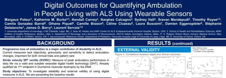 Screenshot of the ActiMS poster presented at ENCALS 2025