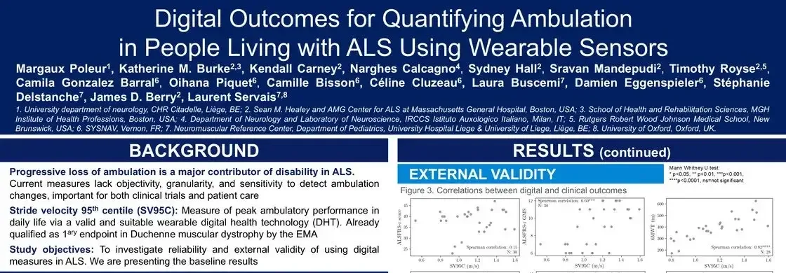 Screenshot of the ActiMS poster presented at ENCALS 2025