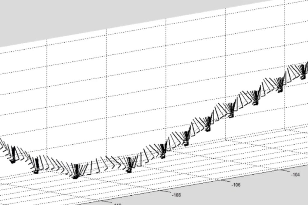 Reconstruction of strides by Syde with centimetric precision